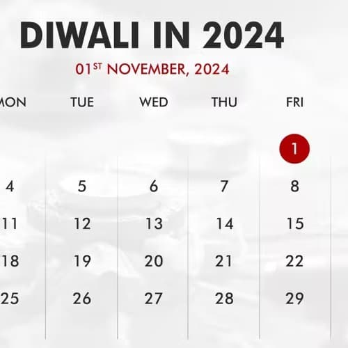 Diwali 2024 puja muhurat